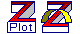ZpltZv
